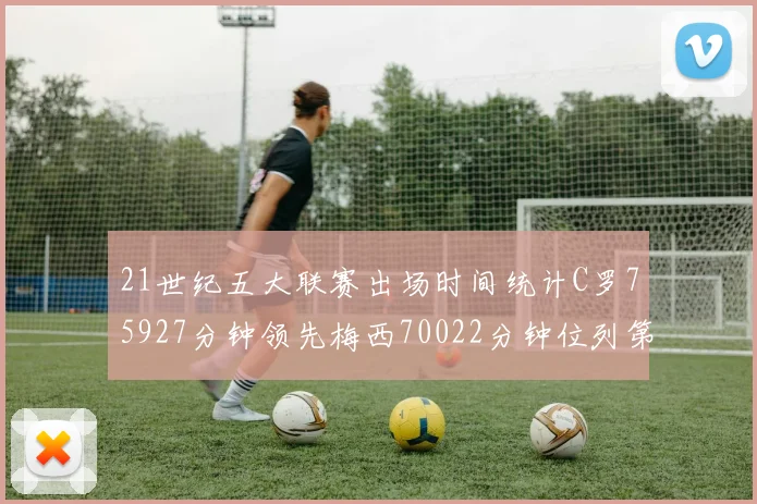 21世纪五大联赛出场时间统计C罗75927分钟领先梅西70022分钟位列第三